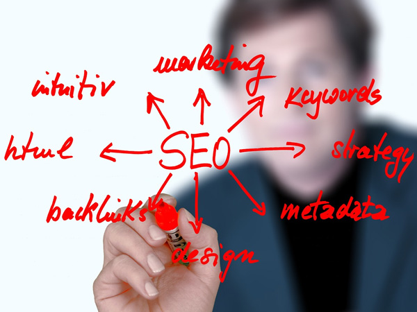 SEO company in Bahrain